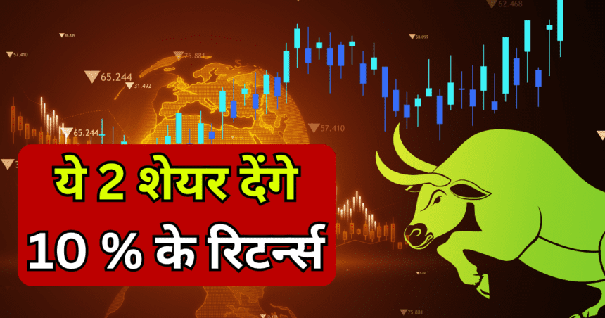geojit financial services gave targets