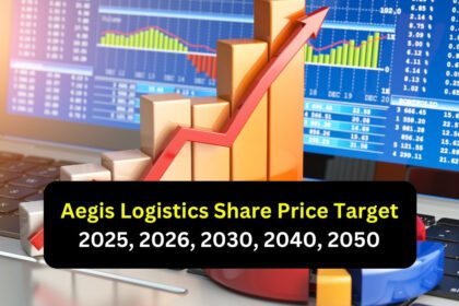 Aegis Logistics Share Price Target
