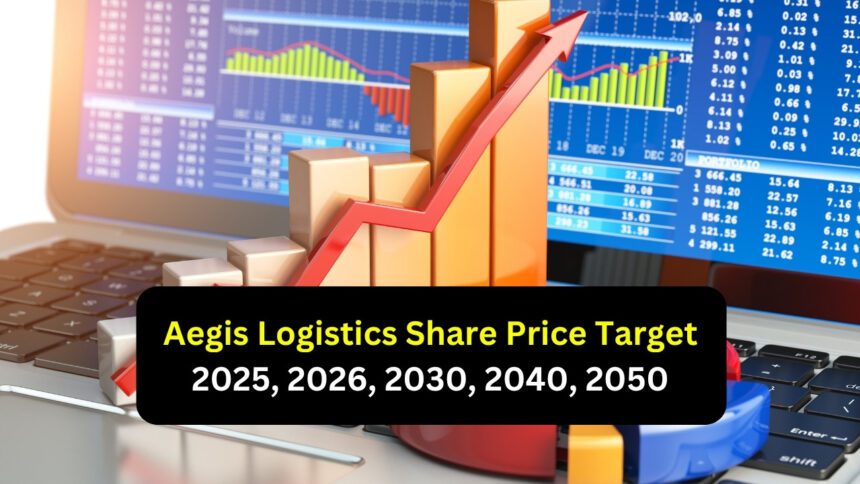 Aegis Logistics Share Price Target