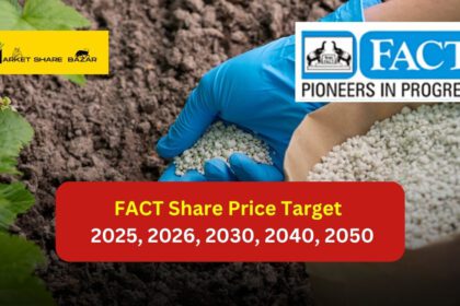FACT Share Price Target