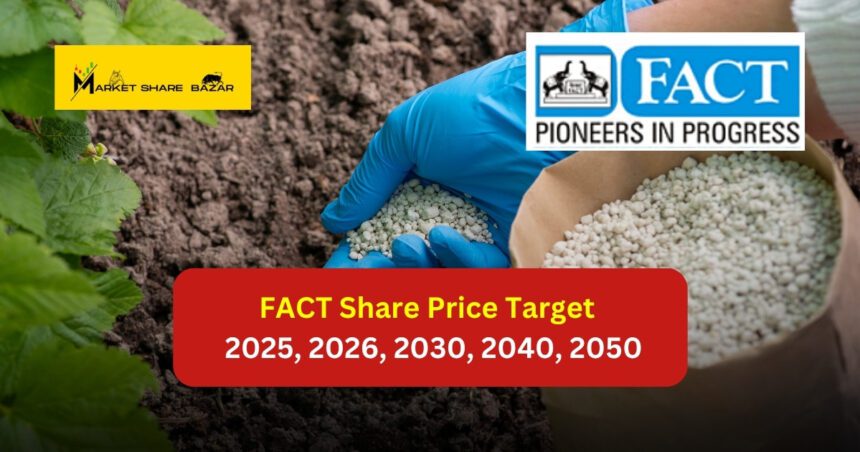 FACT Share Price Target