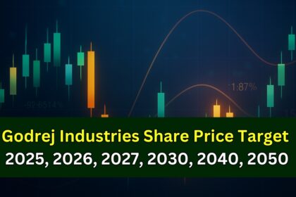 Godrej Industries Share Price Target 2025, 2026, 2030, 2040, 2050