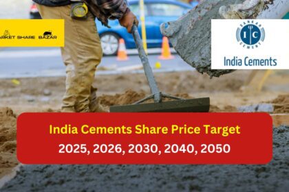 India Cements Share Price Target
