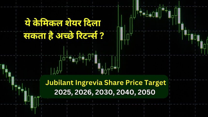 Jubilant Ingrevia Share Price Target