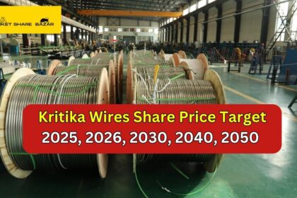 Kritika Wires Share Price Target 2025, 2026, 2030, 2040, 2050
