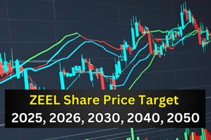 ZEEL Share Price Target 2025, 2026, 2030, 2040, 2050