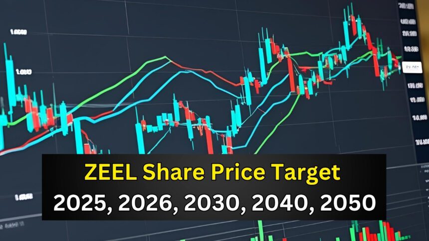 ZEEL Share Price Target 2025, 2026, 2030, 2040, 2050