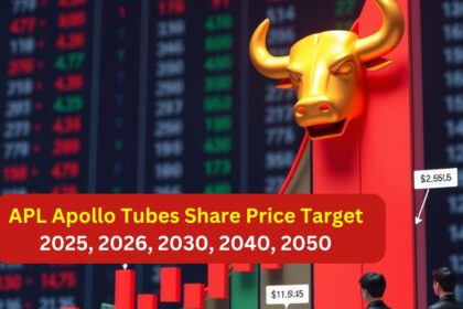 APL Apollo Tubes Share Price Target
