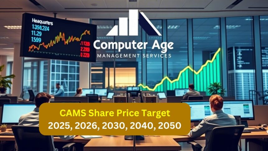 CAMS Share Price Target