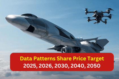 Data Patterns Share Price Target