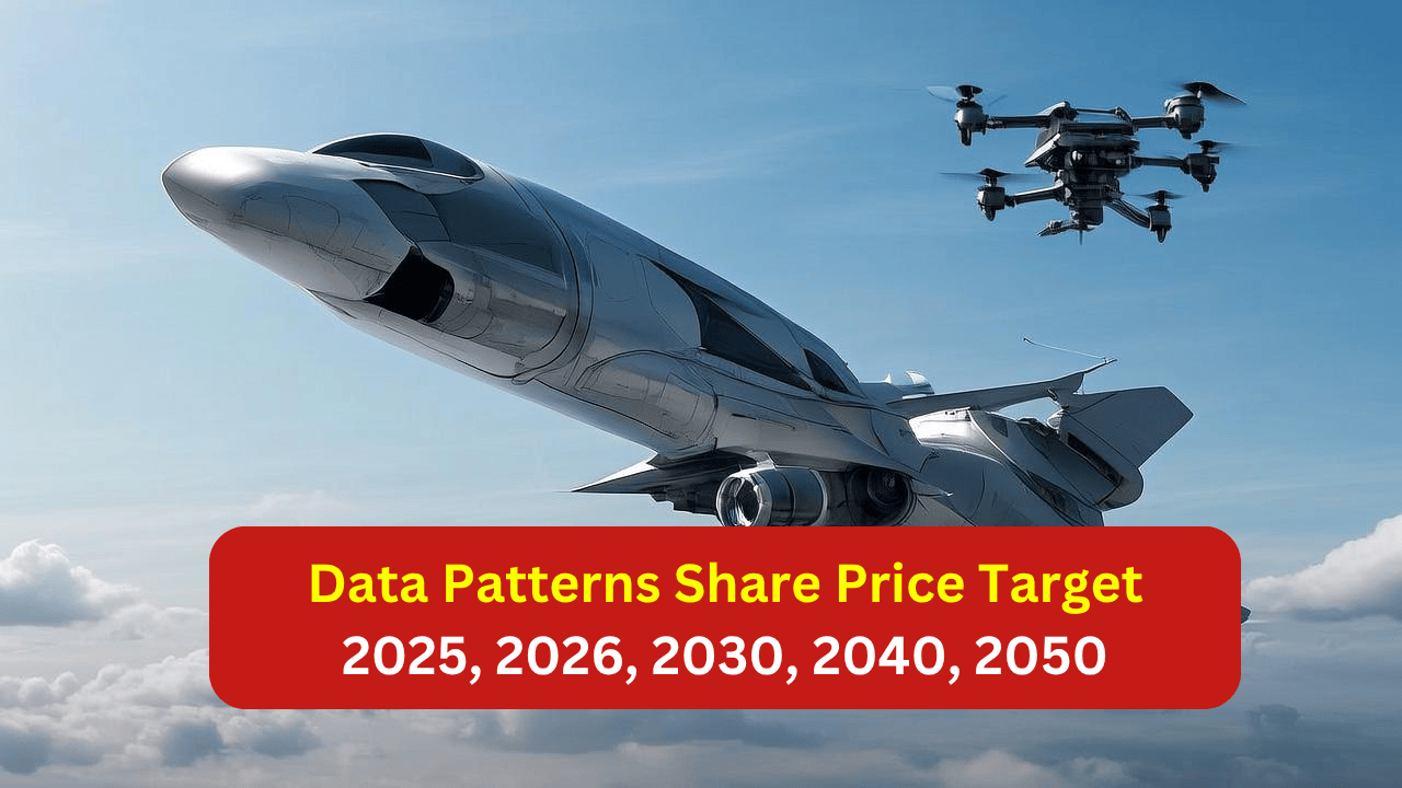 Data Patterns Share Price Target