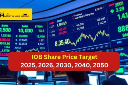 IOB Share Price Target