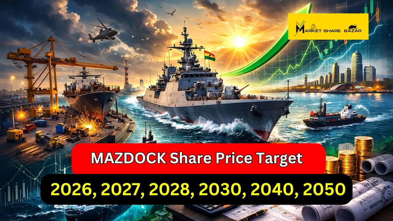 MAZDOCK Share Price Target