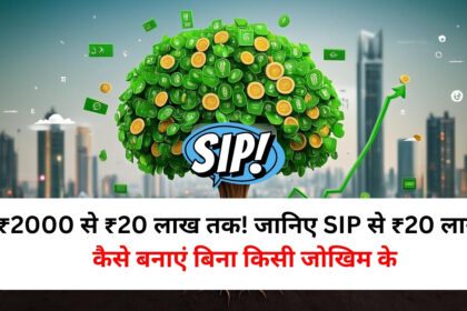 SIP से ₹20 लाख
