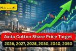 Axita Cotton Share Price Target