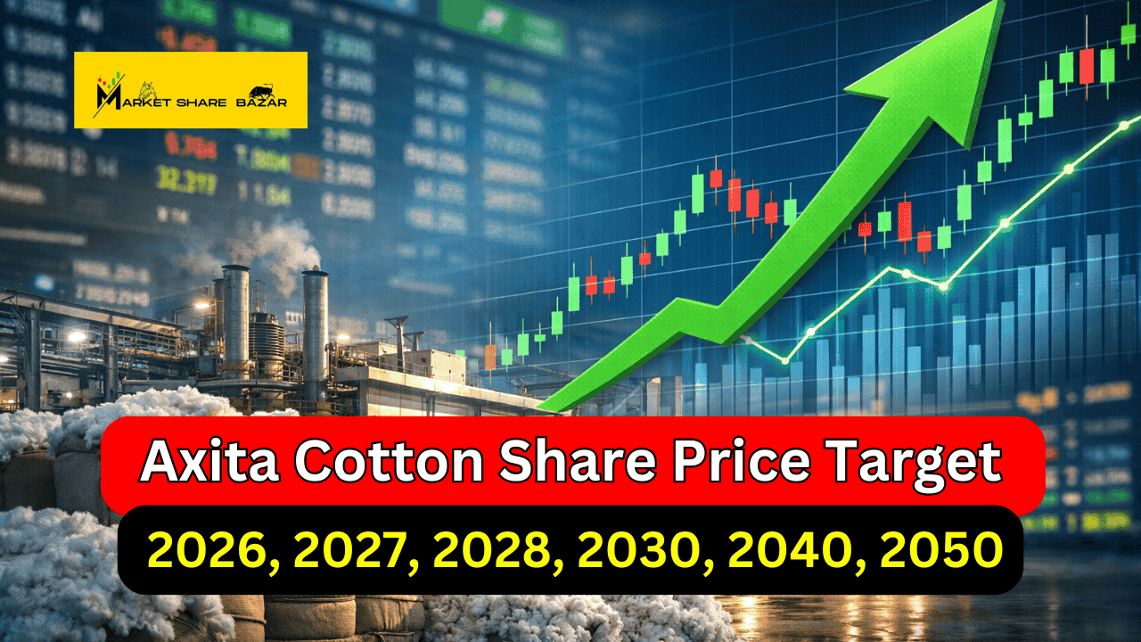 Axita Cotton Share Price Target