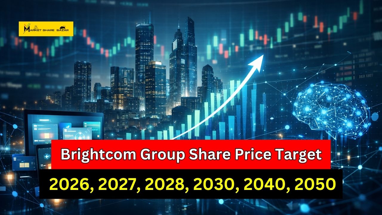 Brightcom Group Share Price Target