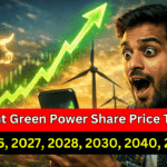 Orient Green Power Share Price Target