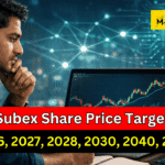 Subex Share Price Target