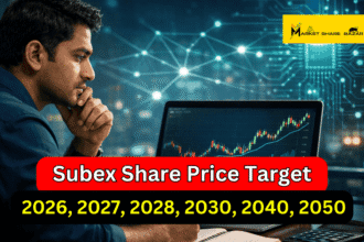 Subex Share Price Target
