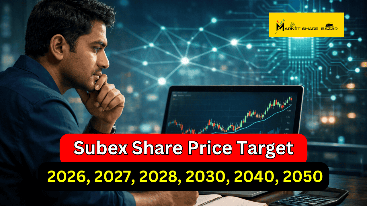 Subex Share Price Target