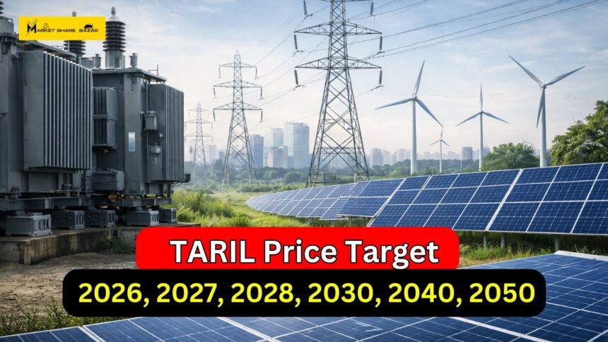 Trail Share Price Target 2026