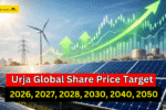 Urja Global Share Price Target