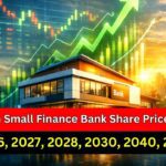 Utkarsh Small Finance Bank Share Price Target 2026