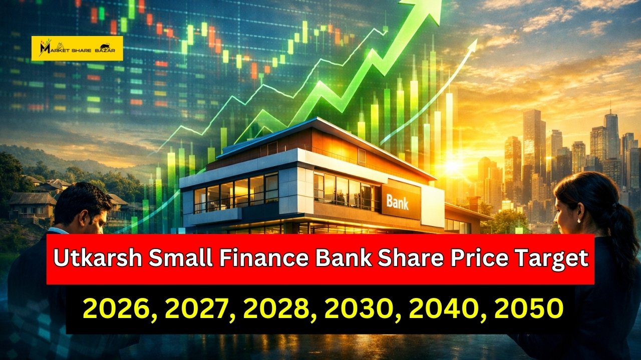 Utkarsh Small Finance Bank Share Price Target 2026
